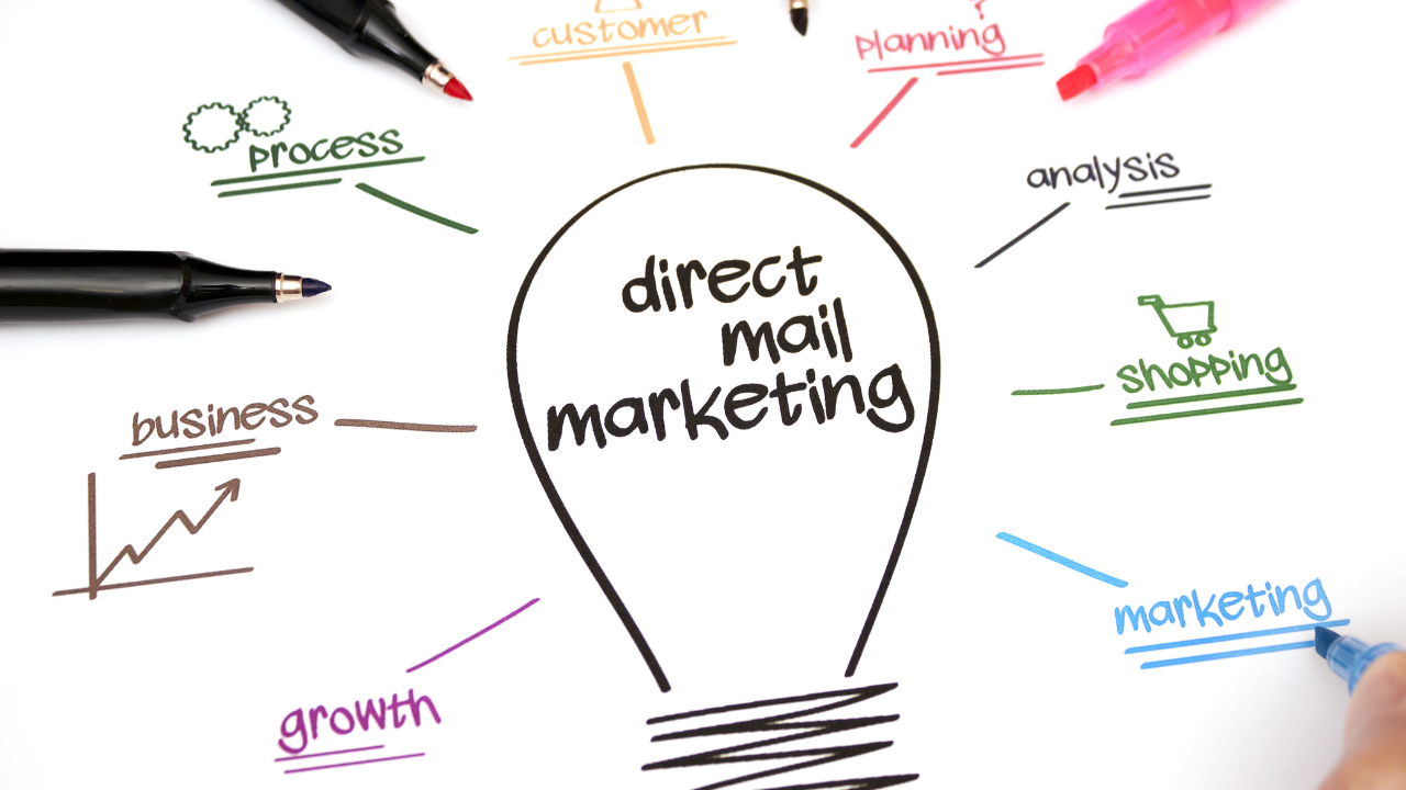 Tips for successful direct mail campaigns